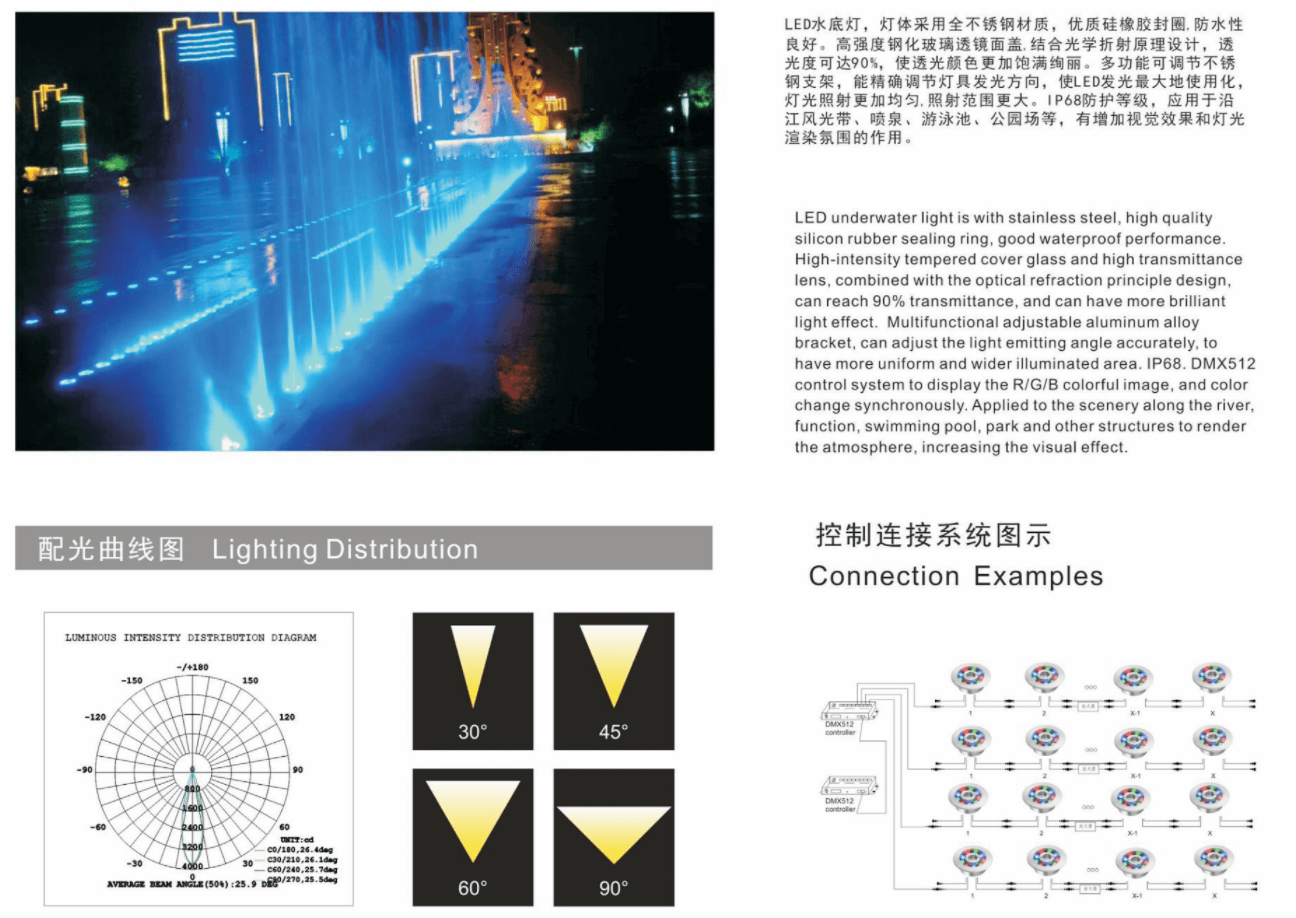 碧譜光(guāng)電(diàn)